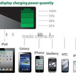 Portable Power Bank,Dual USB Power Bank for Most Cell Phone thumbnail-1