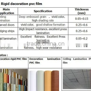 Floor Usage Decoration Lamination PVC Film thumbnail-1