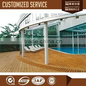 Thermowood for Outdoor Decking thumbnail-1