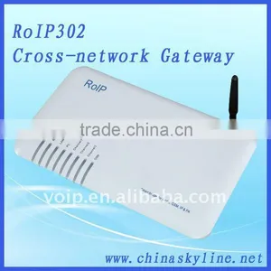 RoIP 302,sip Server,Cross Network Gateway thumbnail-1