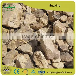 Super Quality 87% High Alumina Calcined Bauxite thumbnail-1