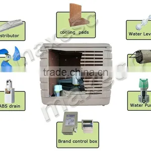 Duct Brand Name Air Conditioner Desert Air Conditioner thumbnail-3