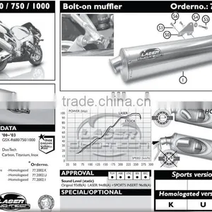 For SUZUKI GSX-R750 2000-2003 SM Motorcycle Exhaust Pipe LASER Duo-Tech Bolt-on Muffler thumbnail-1