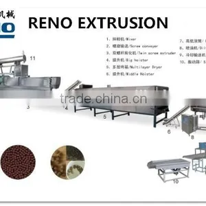 Delicious Fish Food Making Machine thumbnail-2