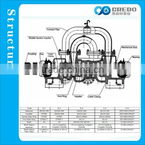 Auto Electric Oil Pump thumbnail-4