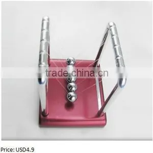 Crash Balls Teaching Apparatus thumbnail-1