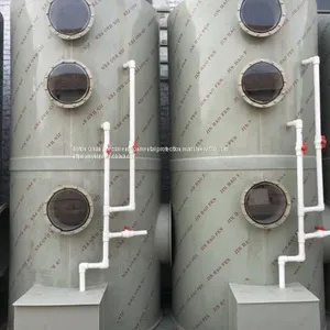 Industrial Dust Collector Manufacturers thumbnail-2