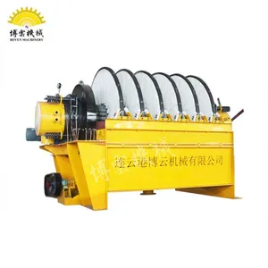 Rotary Disc Vacuum Filtering Equipment Vacuum Disc Filter For Metallurgical Industry thumbnail-4