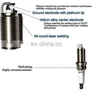 Best Selling OEM DCPR7E Wholesale Cm6 Spark Plug For Engine thumbnail-7