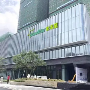 Guangzhou Sonostar Technologies Co., Ltd. company overview - view 1 thumbnail