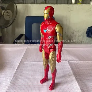 China Professional Trustworthy Inspection Team Toy Quality Control Service thumbnail-3