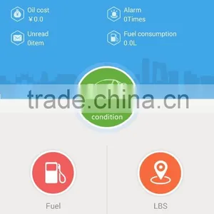 Integrated Gps Software for Fleet Tracking,OBD II Scanner for Fleet Management thumbnail-6