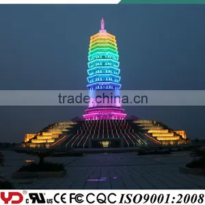 YD FCC CE CQC UL IP68 LED Waterproof Point Light With Best Sellers thumbnail-5