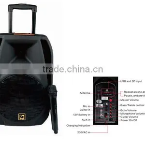 PORTABLE ACTIVE SPEAKER thumbnail-1
