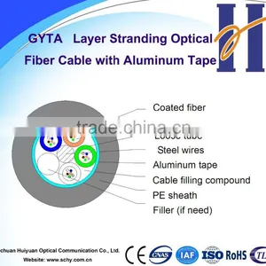 Outdoor Fiber Optic Cable With Aluminium GYTA thumbnail-1