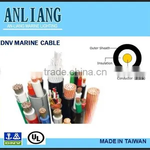 DNV/UL 35mm2 PVC Coated Marine Insulated Enameled Electrical Cable Wire thumbnail-1