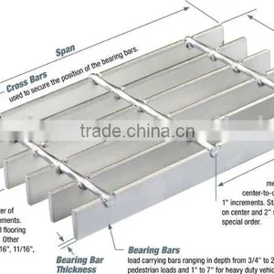 Plug Steel Grating (manufacture) thumbnail-1