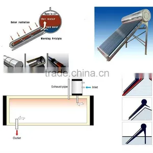 BTE Solar Evacuated Glass Tubes Solar Hot Water Heater thumbnail-3