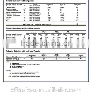 High Quality Auto Parts China Brake Pads Factory Professional Manufacturer D1704-8928 thumbnail-4