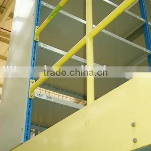Warehouse Storage Mezzanine Shelving Rack thumbnail-6