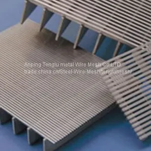 Flat Welded Wedge Wire Screen/Wire Mesh Cloth thumbnail-1
