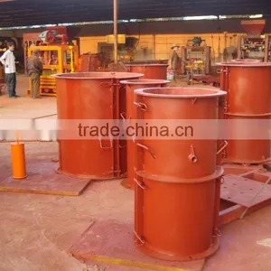 SY Cement/Concrete Pipe Making Machine(Shenya Brand) for the World thumbnail-5