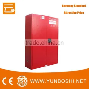 Safety Cabinets for Flammables and Combustibles thumbnail-1