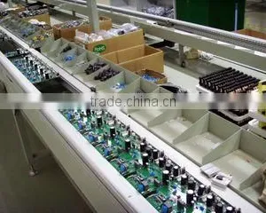 Ningbo Taikoo Outdoor Products Co., Ltd. company overview - view 2 thumbnail