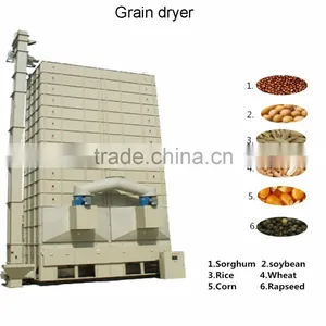 Hot Sales Circulation Drying Grain Dryer thumbnail-1