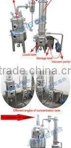 ZN Series Vacuum Decompress Concentrate Tank thumbnail-1