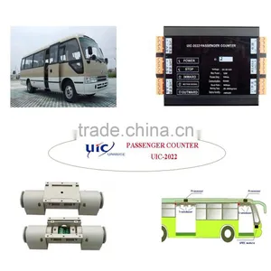 Automatic Infrared Passenger Counting System thumbnail-1