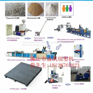 PVC Wood Plastic PE Wood Plastic Extruder Production Line Equipment thumbnail-5