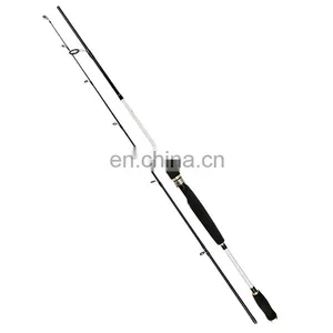 China Manufacturer Supplier Carbon Fiber Fishing Rod 2.1 m Fishing Tackle Fishing Fly Rod thumbnail-1
