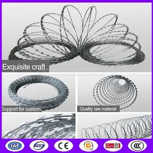 BTO-10、 BTO-22 、BTO-28 Rezor Barbed Wire thumbnail-5