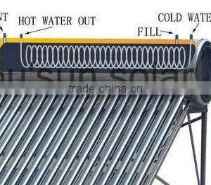 Compact Copper Coil Pre-heated Solar Water Heater thumbnail-1