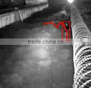 D1 1ch Video Analysis Encoder Intelligent Intrusion CCTV Surveillance thumbnail-1