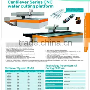 Promotion for 1525 Water Jet Cutting Machine Price thumbnail-6