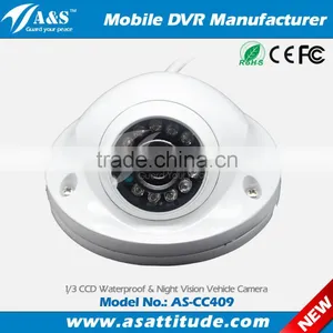 CCTV Car Camera, Digital Security Camera thumbnail-3