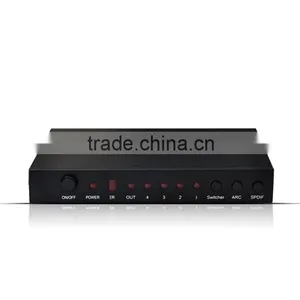HDMI 4x1 Switcher Video Switcher thumbnail-1