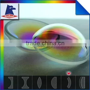 Optics Meniscus Lens thumbnail-1