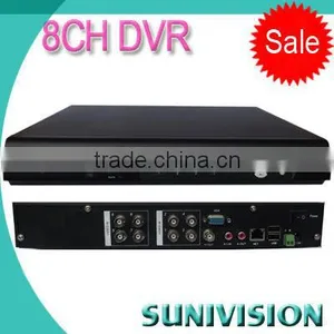 32ch Cctv Dvr With 3G Mobile Surveillance and 8ch Audio Input and 8ch Alarm Input Cctv Dvr thumbnail-2