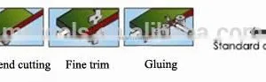 Semi-auto Edge Banding Machine for Office Furniture thumbnail-5