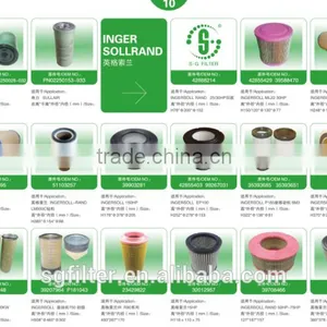 High Quality Compressed Air Filter for Sullair Air Compressor With Best Spare Parts thumbnail-2