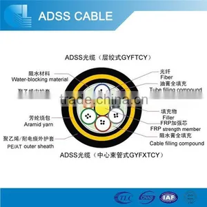 2--144Core ADSS Aerial Single Mode ADSS Fiber Optic Cable thumbnail-1