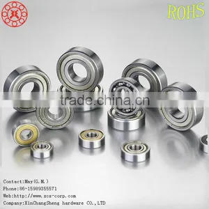 High Precision Deep Groove Ball Bearing 691 thumbnail-1