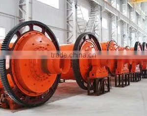 Zhengzhou Dahua Mining Machinery Co., Ltd. company overview - view 3 thumbnail