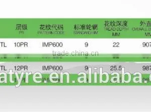 Agricultural Tyre IMP600 ARMOUR thumbnail-4