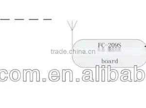 Low Power Consumption ISM Band Module thumbnail-2