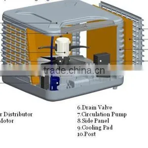 Workshop Industrial Air Conditioner Unit Evaporative Air Cooler With High Quality thumbnail-2