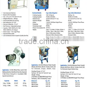 Food Processing Machine thumbnail-2